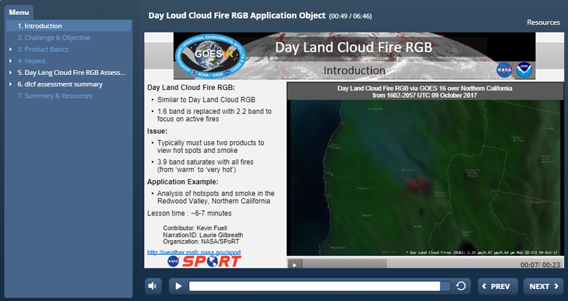 Day Land Cloud Fire RGB